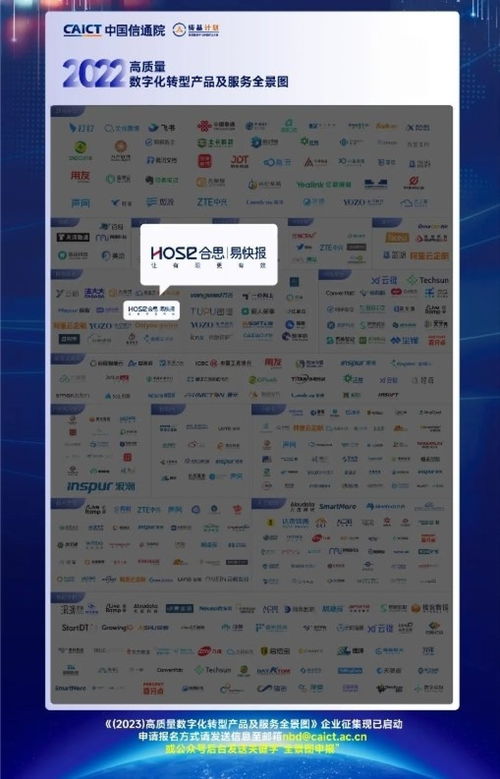 合思易快報榮膺中國信通院“高質(zhì)量數(shù)字化轉(zhuǎn)型產(chǎn)品” 賦能物業(yè)服務(wù)評估智慧升級
